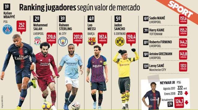 官方：热刺边锋所罗门租借加盟黄潜 不含买断条款