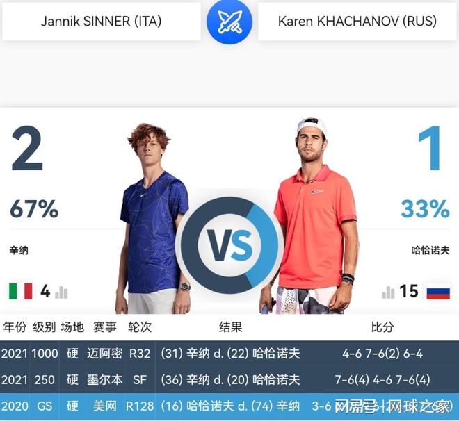 还是面对重 还是面对重