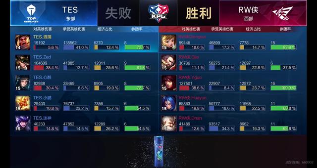 发布会上透 发布会上透